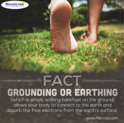 Going Barefoot and connecting to the Earth's surface has many health benefits. This is Where Easy Living Begins.
